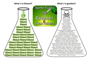 whats in gas